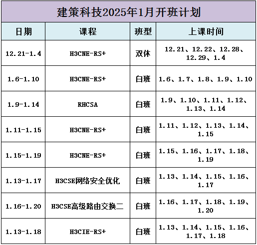 2025年1月開班計劃1.png 2025年1月開班計劃1.png