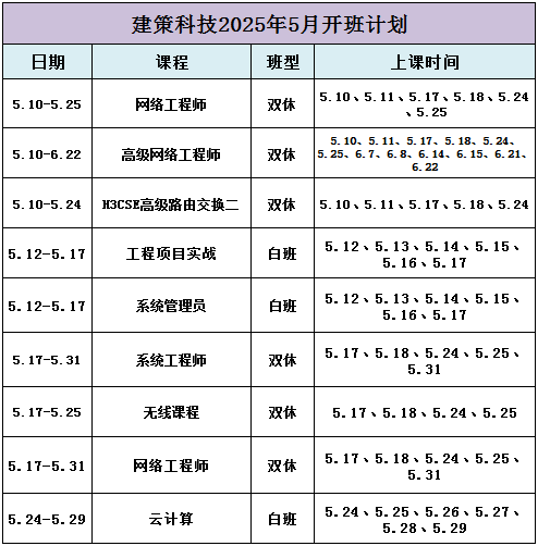 5月開班計劃.png 5月開班計劃.png